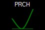 PRCH